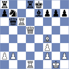 Perez Rodriguez - Maung (Chess.com INT, 2021)