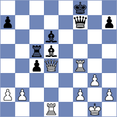 Matt - Prydun (chess.com INT, 2022)