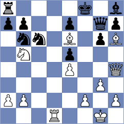 Araujo - De Mello Gabriel (chess.com INT, 2021)