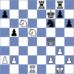 Liu - Martinez Ramirez (chess.com INT, 2025)