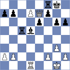 Kanakaris - Ruchinskaya (chess.com INT, 2025)