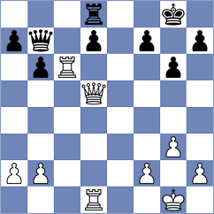 Nandigani - Oparina (Chess.com INT, 2018)