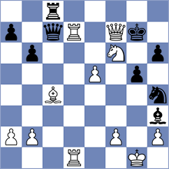 Wang - Mamedjarova (chess.com INT, 2024)