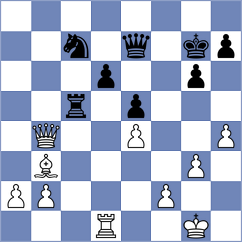 Howell - Stepanencu (chess.com INT, 2025)