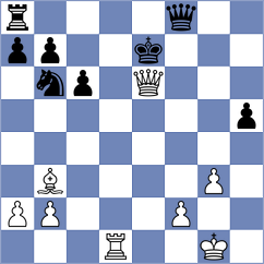 Fedorov - Dogan (chess.com INT, 2025)