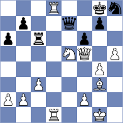 Yuan - Yagupov (chess.com INT, 2025)