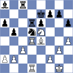 Petriashvili - Gkavardinas (chess.com INT, 2025)
