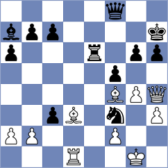 Domingo Nunez - Kosakowski (chess.com INT, 2025)