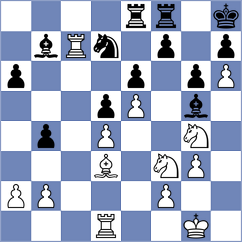 Dishman - Castillo Pena (chess.com INT, 2023)
