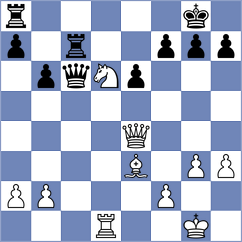 Harish - Bongo Akanga Ndjila (chess.com INT, 2025)