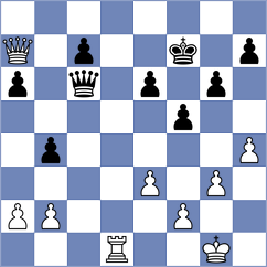 Donchenko - Vetoshko (Chess.com INT, 2017)