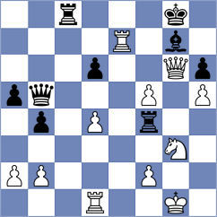 Suleymanli - Ser (chess.com INT, 2025)