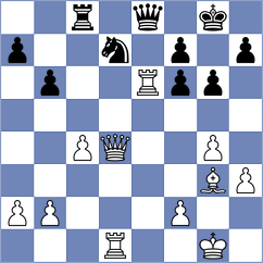 Svidler - Xiao (chess.com INT, 2025)