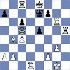 Perez Gormaz - Yanchenko (Chess.com INT, 2018)