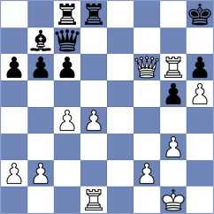 Zhu - Chen (Hefei CHN, 2023)