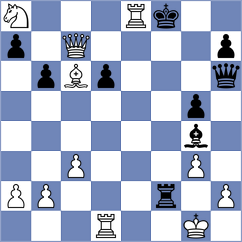 Barbaric - Sabarez (chess.com INT, 2024)