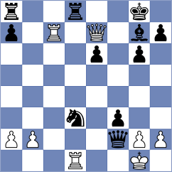 Danila - Postny (chess.com INT, 2025)