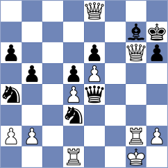 Erdogdu - Rasulov (Chess.com INT, 2020)