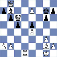 Dronavalli - Dominguez (FIDE Online Arena INT, 2024)