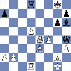 Chemin - Delgado Rosas (chess.com INT, 2023)