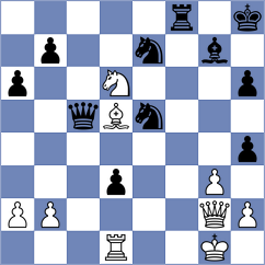 Gutierrez Olivares - Sarana (chess.com INT, 2025)