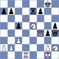 Ward - Kaplan (Marburg GER, 2024)