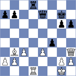 Chemin - Mesquita (chess.com INT, 2025)