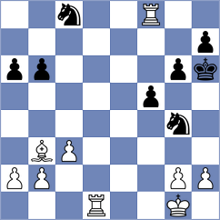 Figueredo Losada - Domingo Nunez (chess.com INT, 2024)