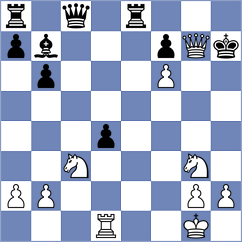 Koval - Reinecke (chess.com INT, 2024)