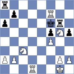 Bjelajac - Mvw (Playchess.com INT, 2004)