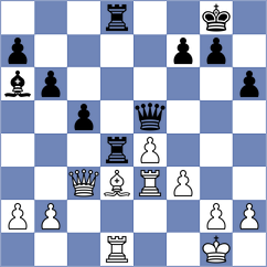 Fischer - Klassen (Germany, 2003)
