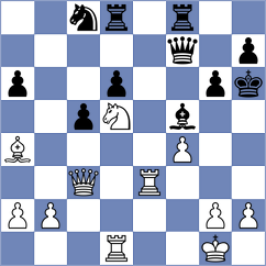 Llados Peiro - Garrido Fernandez (Spain, 1994)