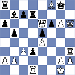 Rossi - Khodabandeh (chess.com INT, 2025)