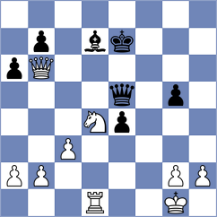 Swiercz - He (chess.com INT, 2022)