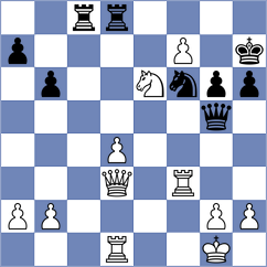 Nefedov - Koridze (Chess.com INT, 2021)