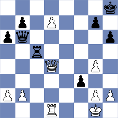 Basko - Jahnz (Lichess.org INT, 2021)