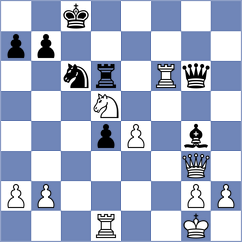 Ibarra Jerez - Rozman (chess.com INT, 2025)