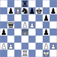 Matlakov - Movileanu (Chess.com INT, 2018)