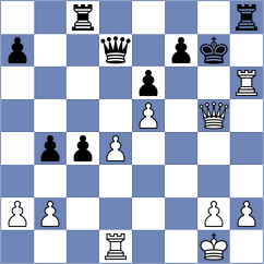 Ghimoyan - Tang (chess.com INT, 2025)