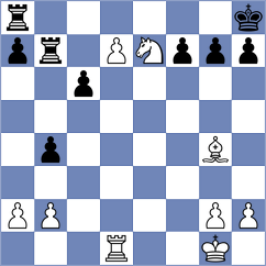 Gong - Zhang (Hefei CHN, 2023)
