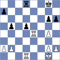 Kowalczyk - Grabowski (chess.com INT, 2021)