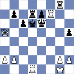 Sorensen - Langheinrich (chess.com INT, 2025)