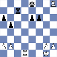 Berdnyk - Khojayan (Chess.com INT, 2020)
