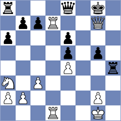 Shasultan - Hartasanchez Muniz (Lichess.org INT, 2021)