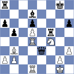 Garcia Correa - Milchev (chess.com INT, 2023)