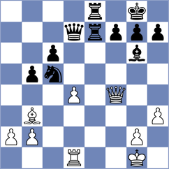 Tamarozi - Boder (chess.com INT, 2024)