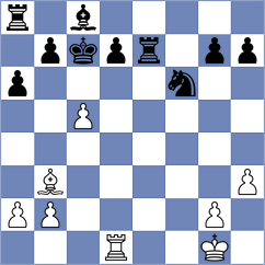 Fedorov - Aldokhin (chess.com INT, 2024)