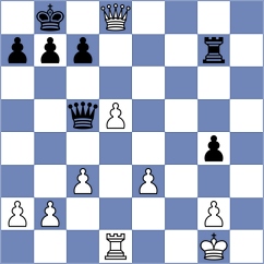 Breuil - Sailer (chess.com INT, 2025)