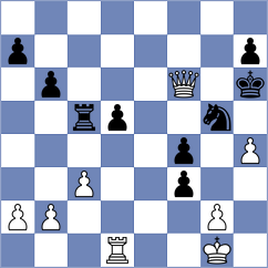 Sakun - Hua (chess.com INT, 2025)