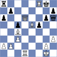 Antoniou - Sarveshwaran V (chess.com INT, 2025)